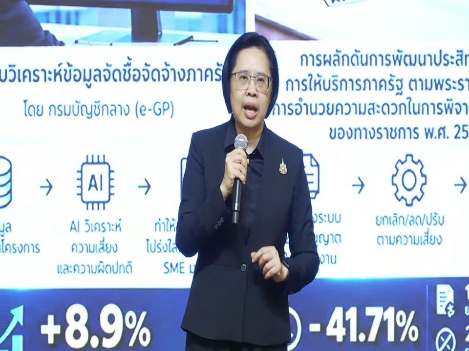 title - เข้าร่วมพิธีเปิดและประกาศเจตนารมณ์ร่วมขับเคลื่อนโครงการ 1 กรม&nbsp;1 โปร่งใสไร้เทา